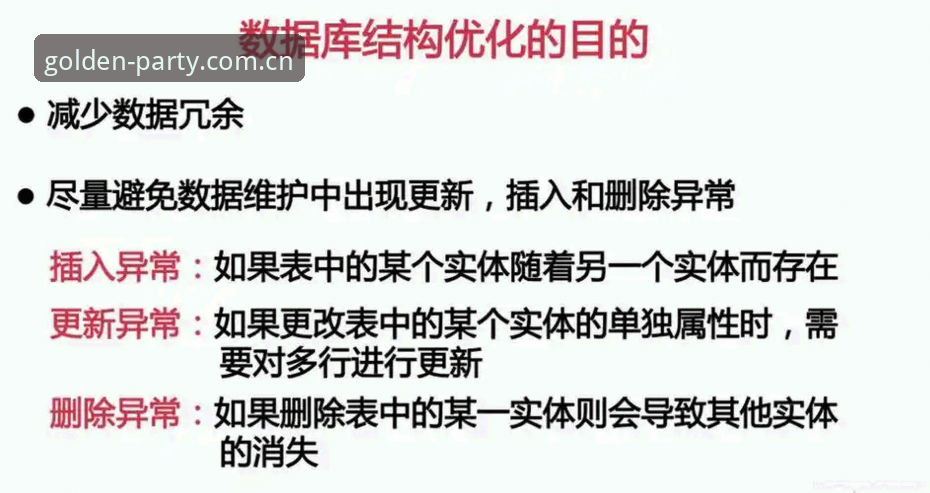 5个关键变化看懂金年会体育数据服务的进阶逻辑