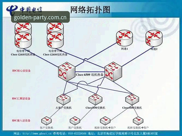 金年会体育数据中心操作教程：避开三个常见误区，让数据真正为你所用